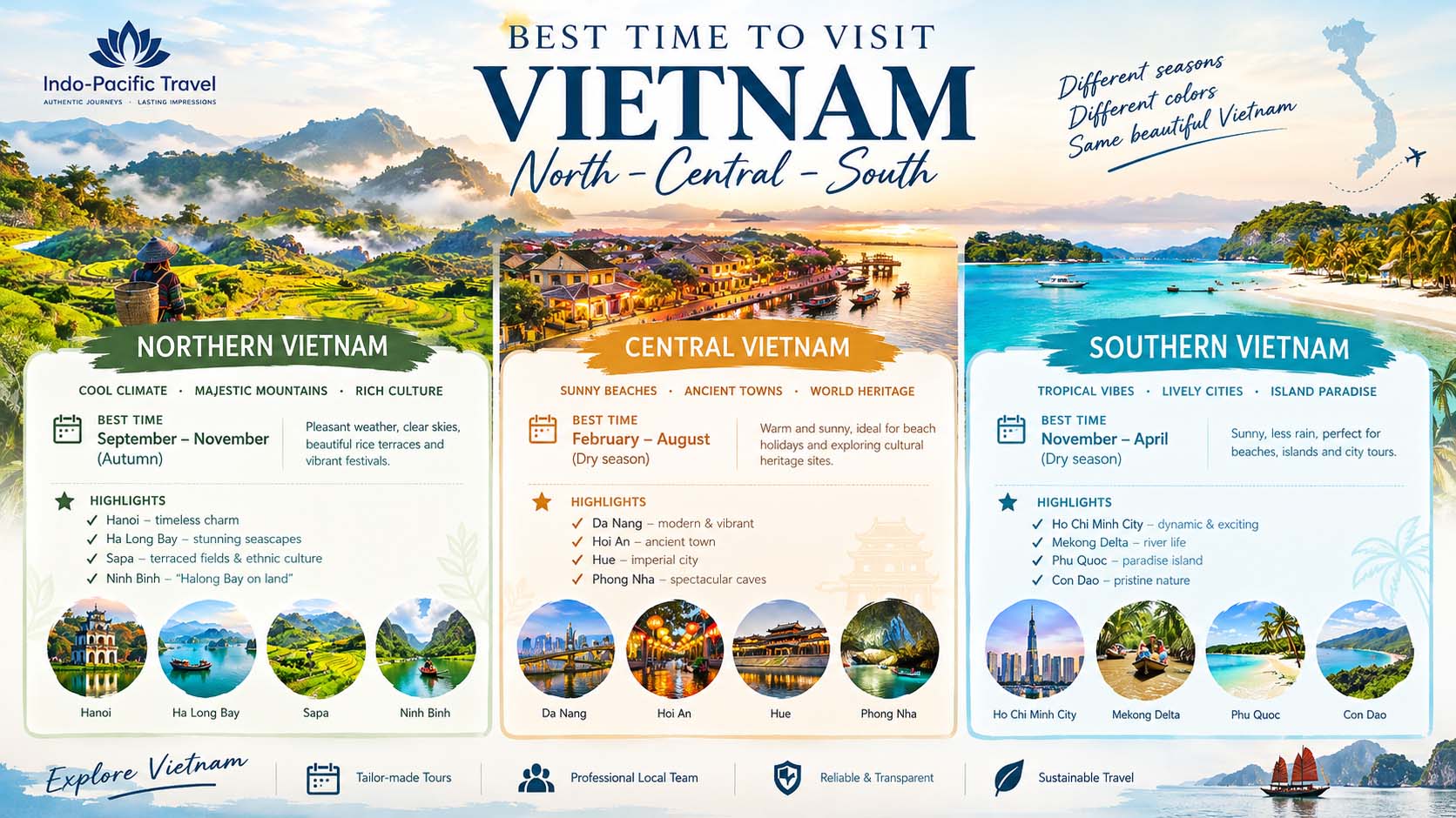 Best time to visit Vietnam