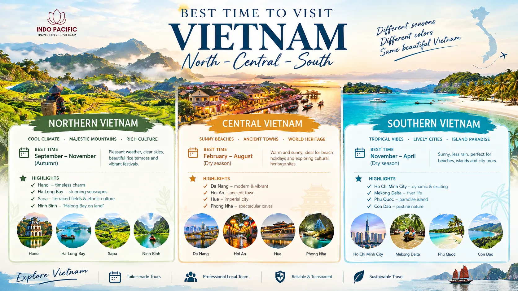 Best time to visit Vietnam