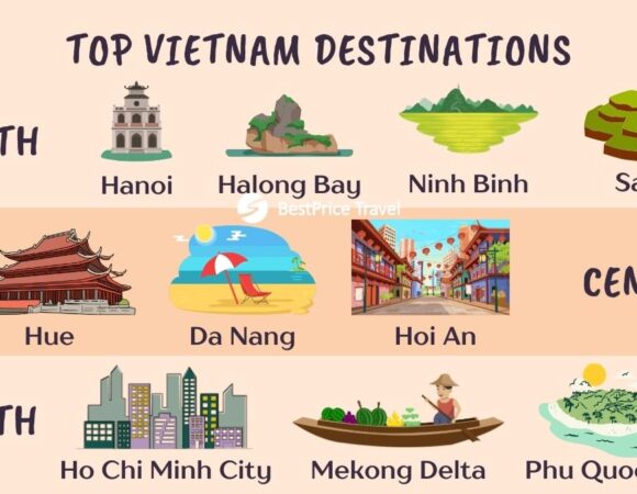 4 Amazing Reasons Why Travel with a Local Agency in Vietnam is Better