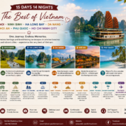 15 Days 14 Nights Vietnam Tour