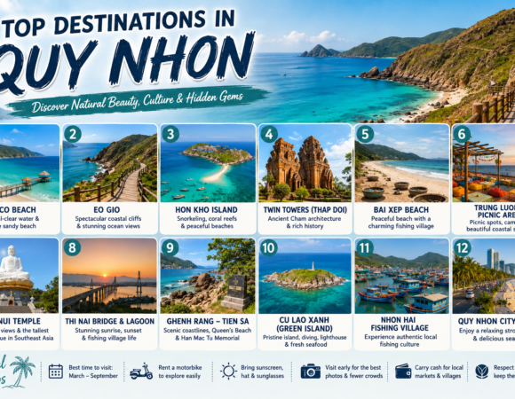 Top 12 Destinations in Quy Nhon for an Unforgettable Vietnam Getaway