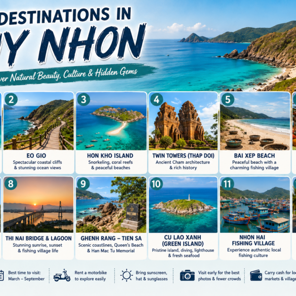 Top 12 Destinations in Quy Nhon for an Unforgettable Vietnam Getaway