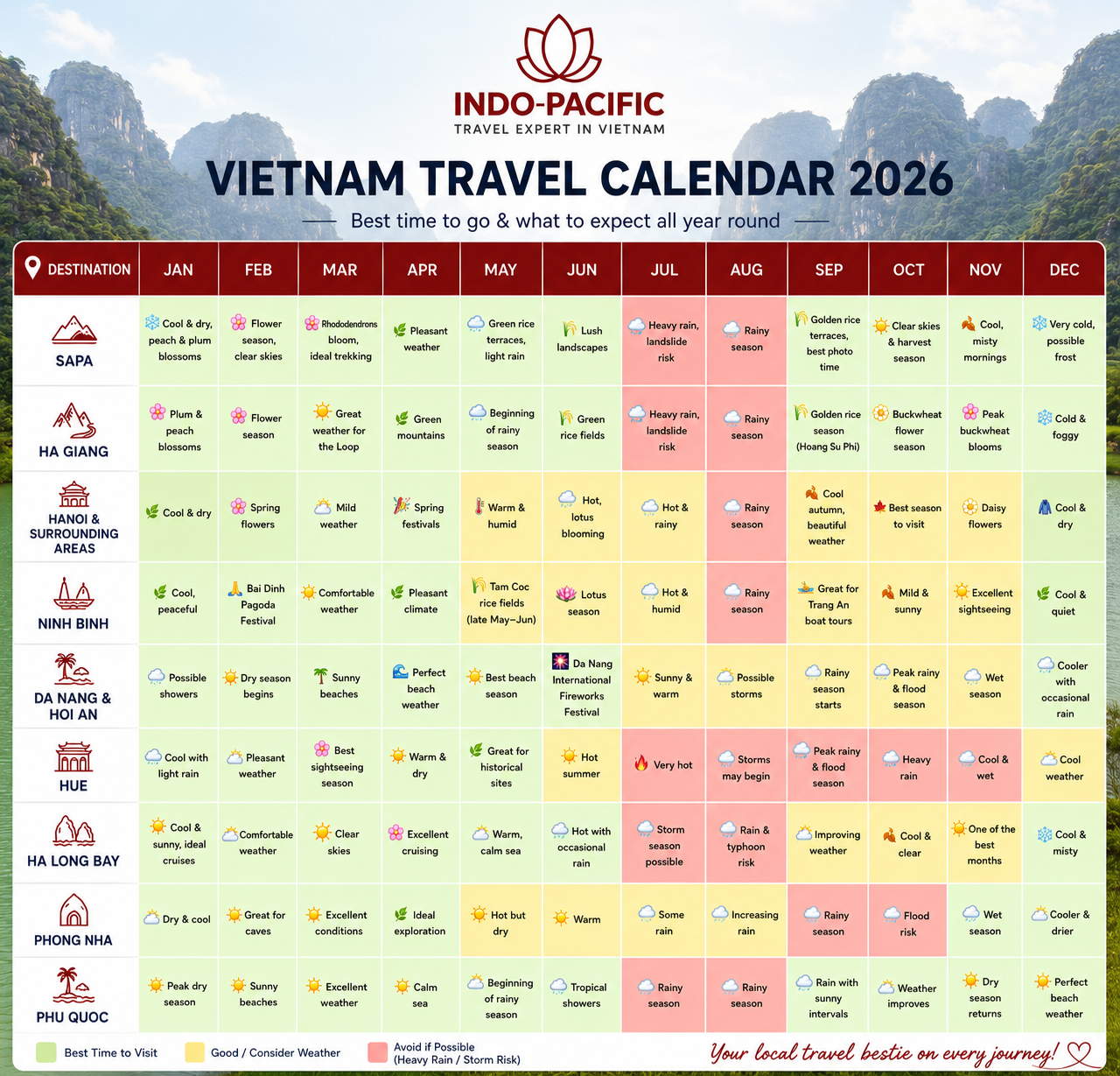 Vietnam Travel Calendar 2026
