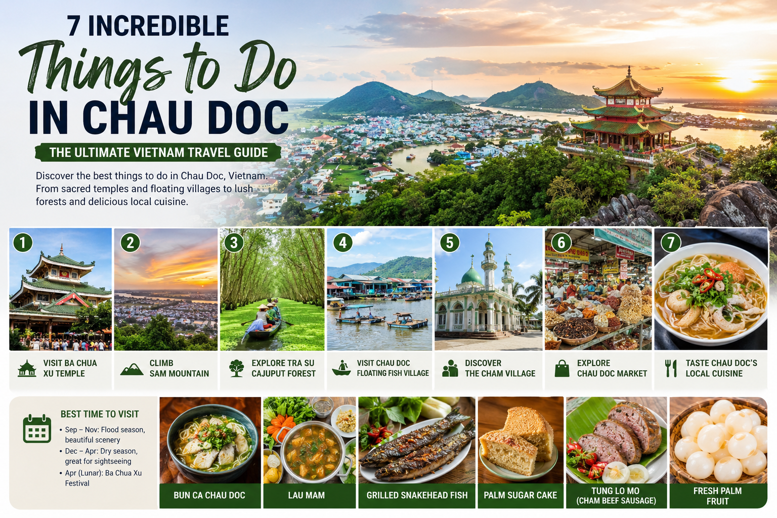 Things to Do in Chau Doc