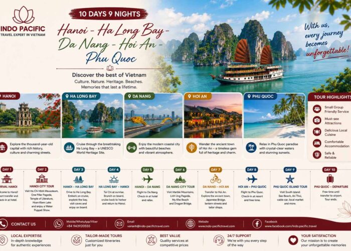 10 Days in Vietnam